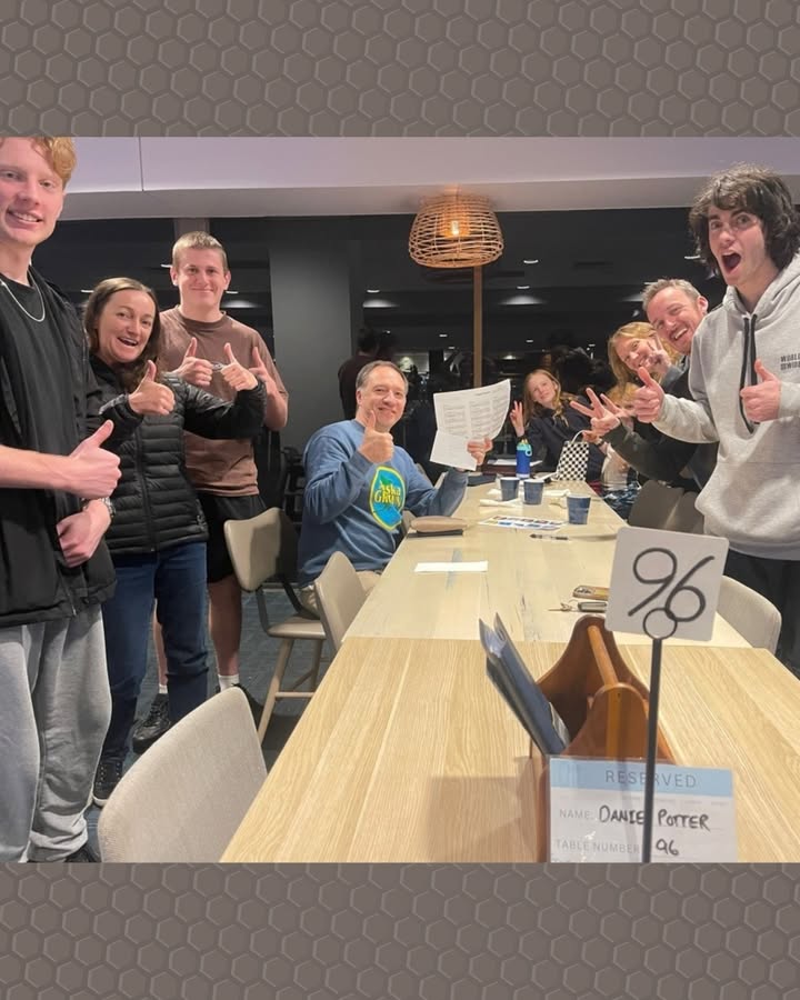 Featured image for “Monday Night Trivia: Winners Are Grinners at Illawarra Yacht Club”